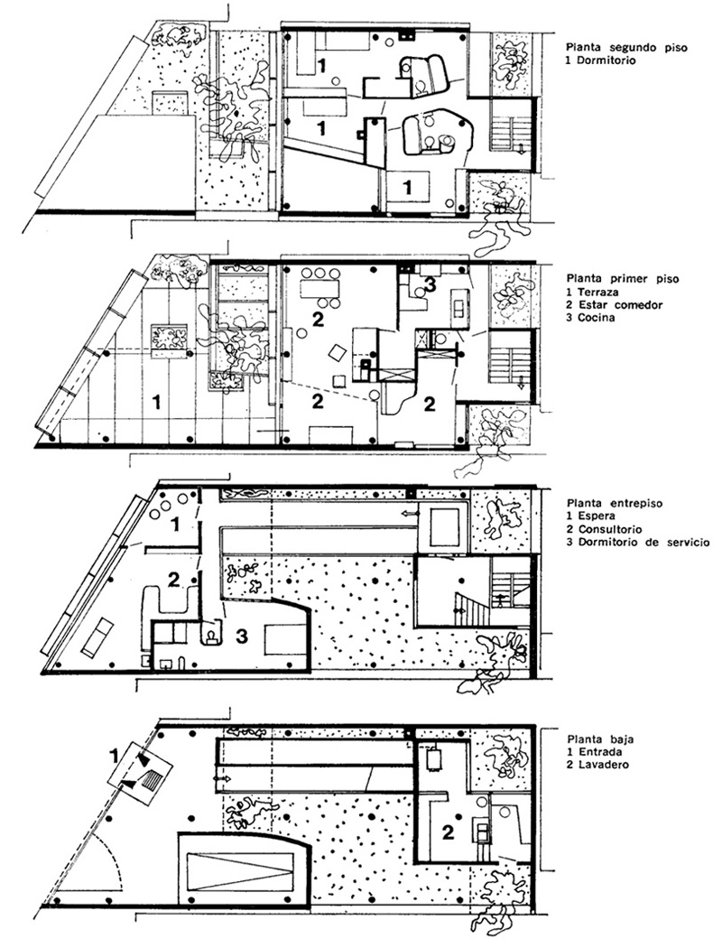 Ле Корбюзье / Le Corbusier. Дом доктора Куручет (Maison du Docteur Curutchet), La Plata, Аргентина. 1949