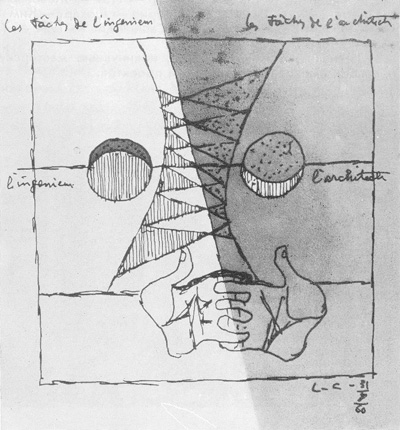 Символическое изображение синтеза. Ле Корбюзье. Творческий путь / Le Corbusier. Textes et planches