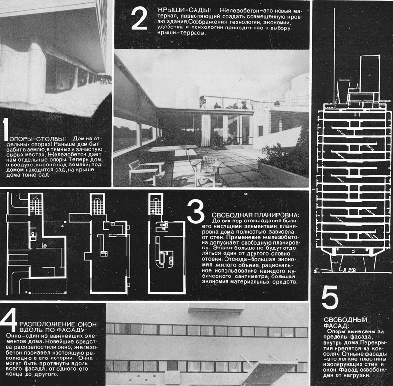 Ле Корбюзье / Le Corbusier. Пять отправных точек современной архитектуры